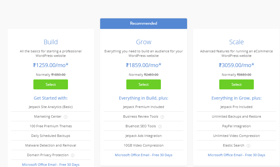 Bluehost WordPress Hosting Plan