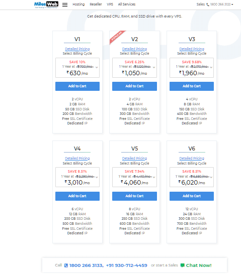 MilesWeb VPS Hosting Plans