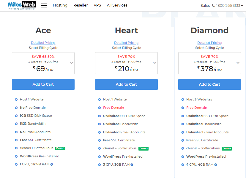 MilesWeb WordPress Hosting Plan