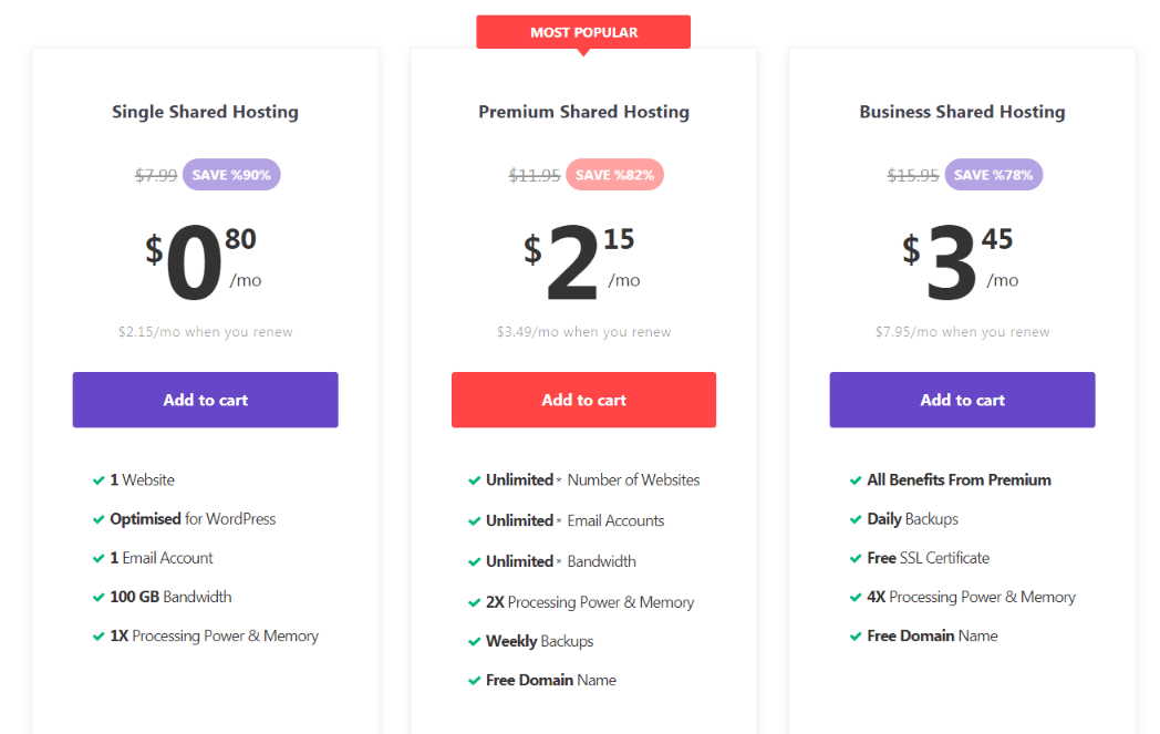 Hostinger Shared Hosting
