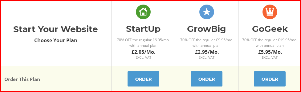 SiteGround Web Hosting Plans