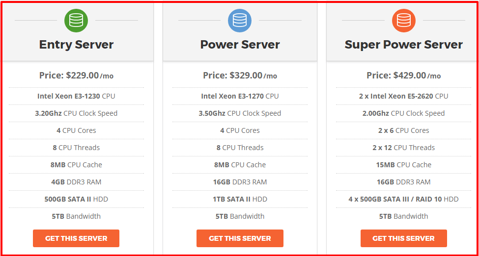 Siteground Dedicated Servers Plans