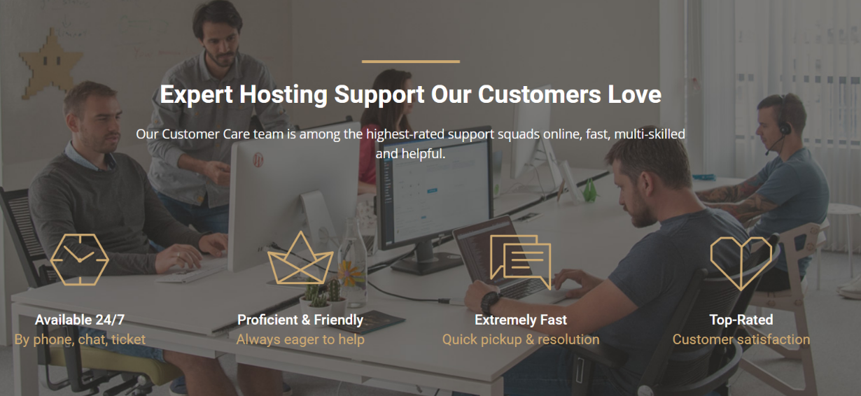 Support Our Customers Love - SiteGround