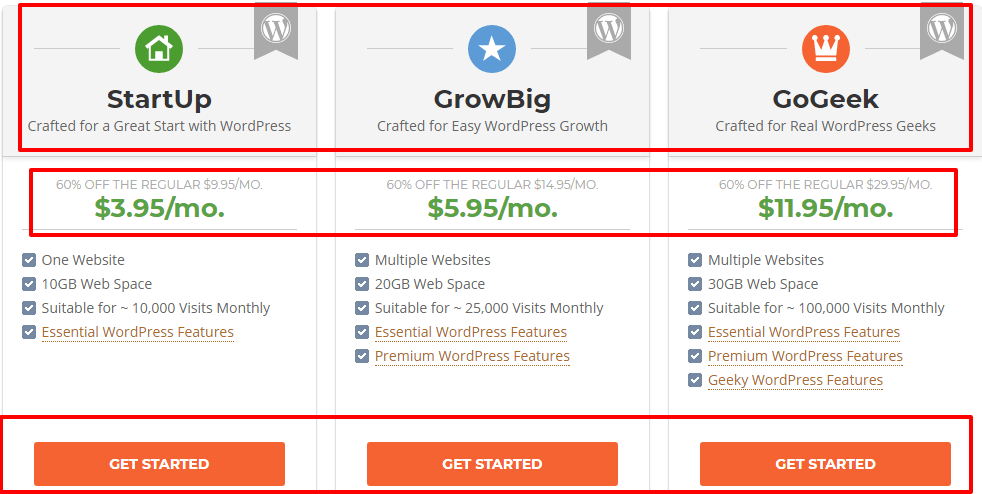 WordPress Hosting Plans