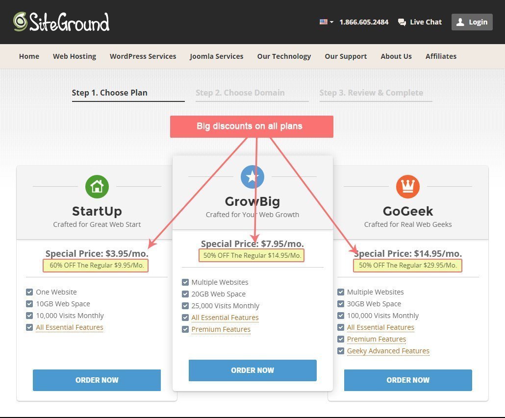 Siteground coupons